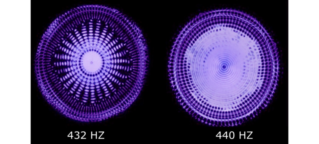 432 Hz